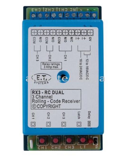 3-ch ET Blu Receiver